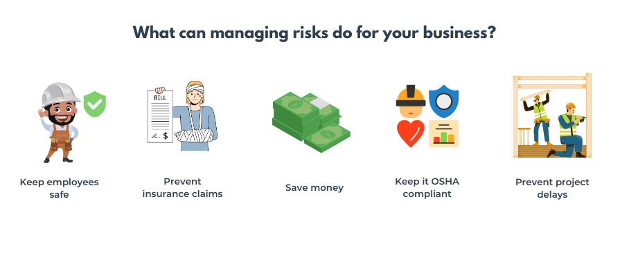 manage workplace risks